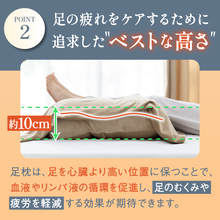 Load image into Gallery viewer, ふくらはぎがホッとする足枕【HFP01-SL】
