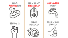 Load image into Gallery viewer, Churun - Heel callus shaving