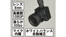 Load image into Gallery viewer, わずか1.5cmの超小型Webカメラで、リモートでのコミュニケーションの質を改革【アイトゥカム】　-02
